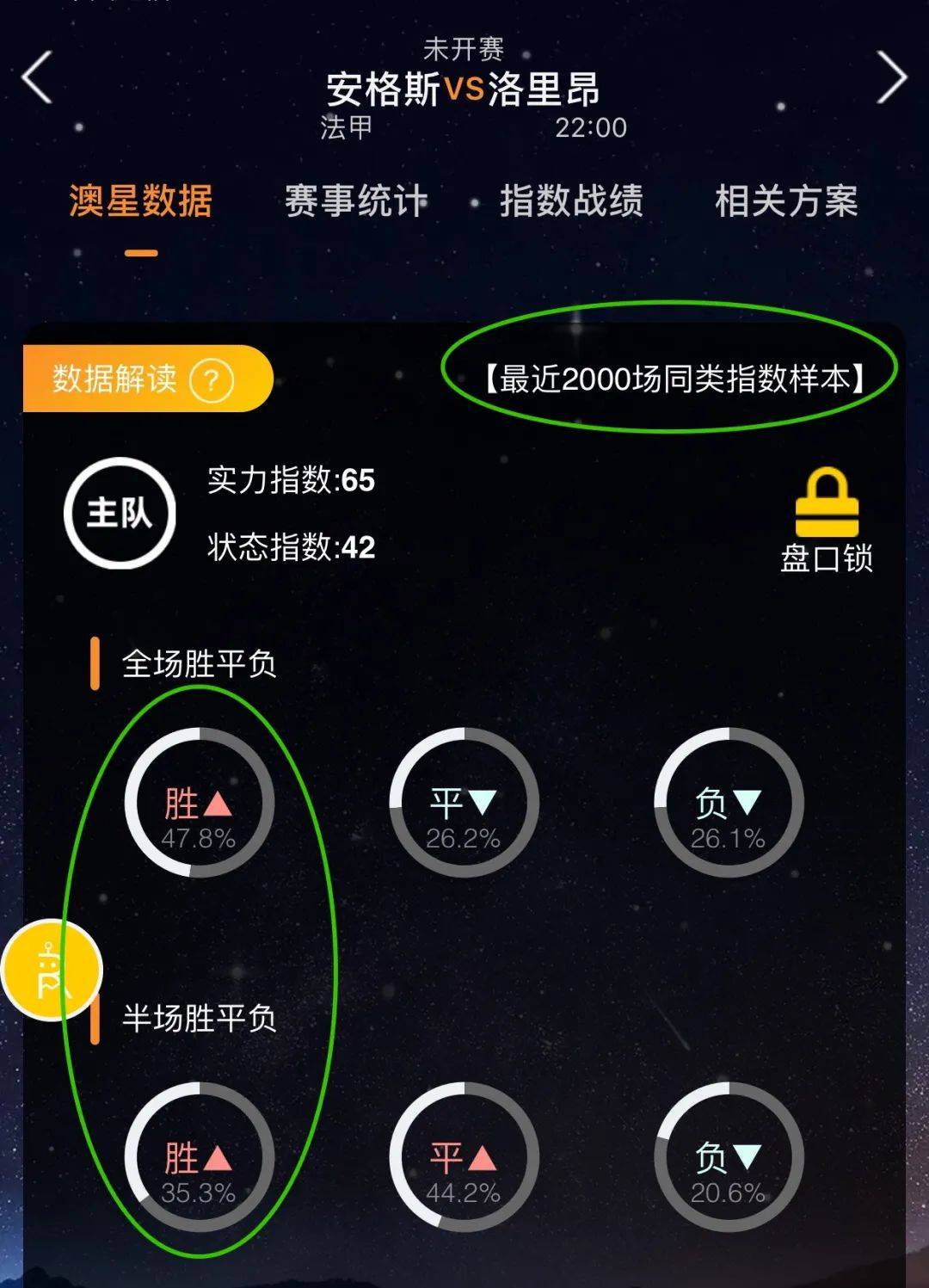 长期积累的