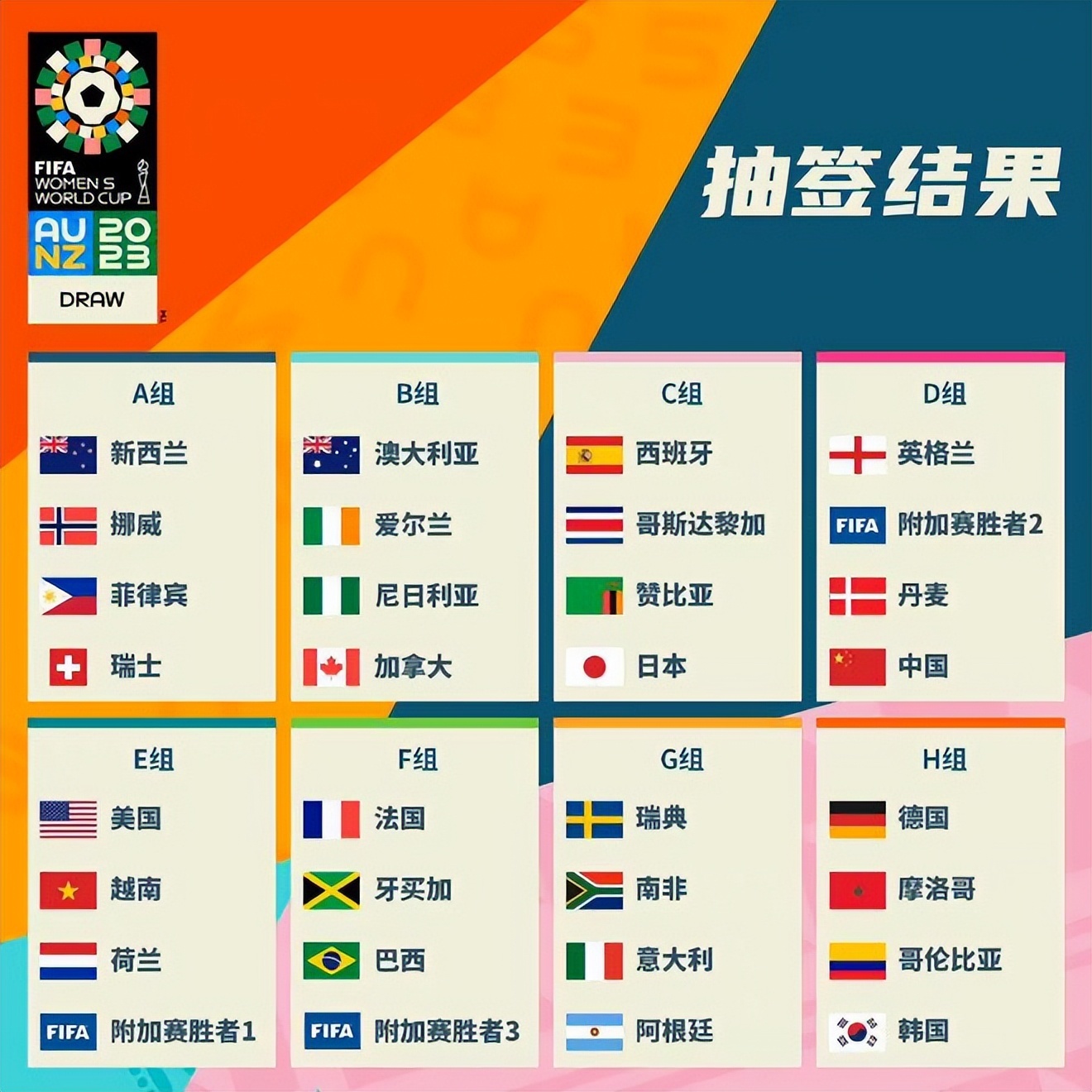 国际邀请赛